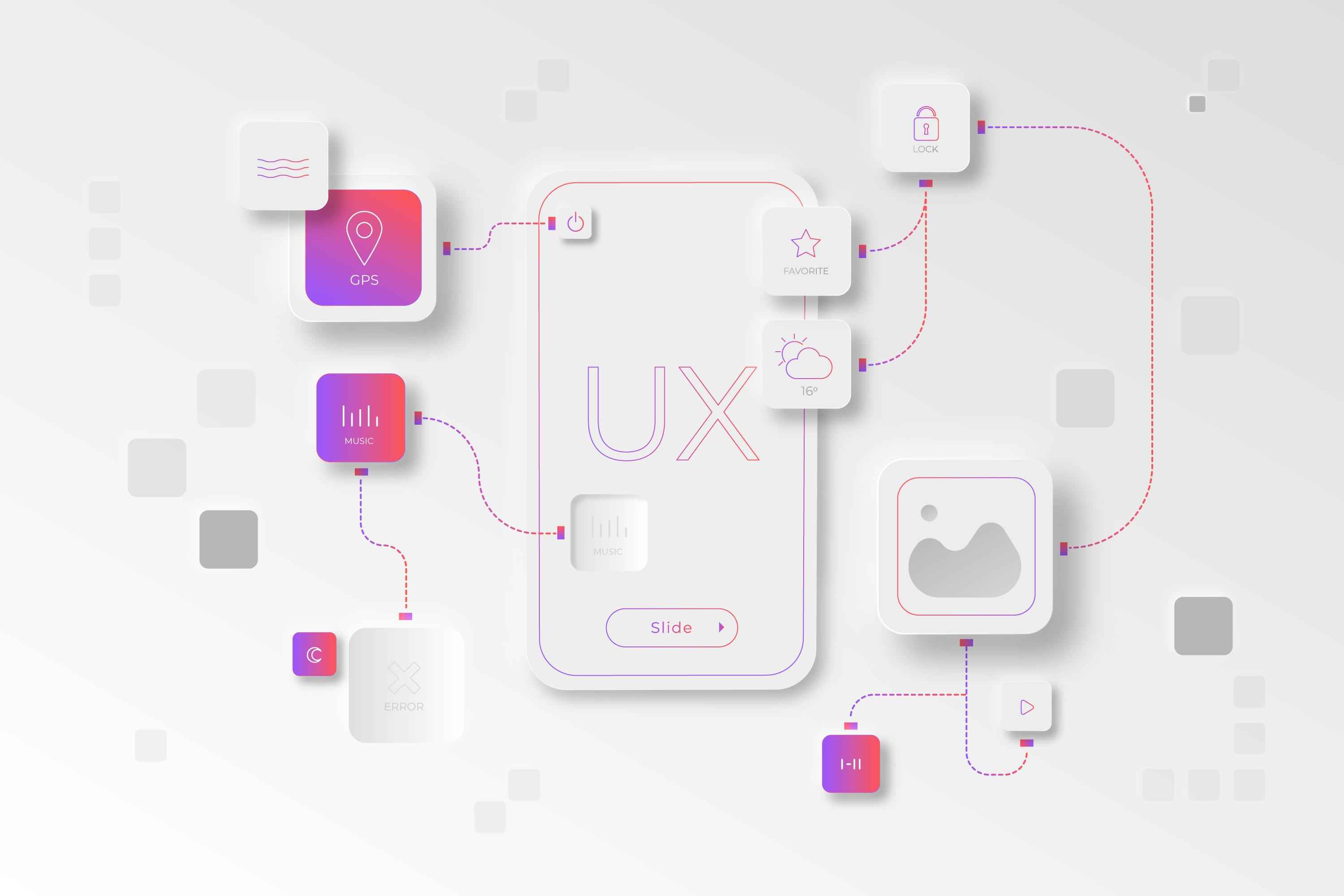 5 main ingredients of UX
