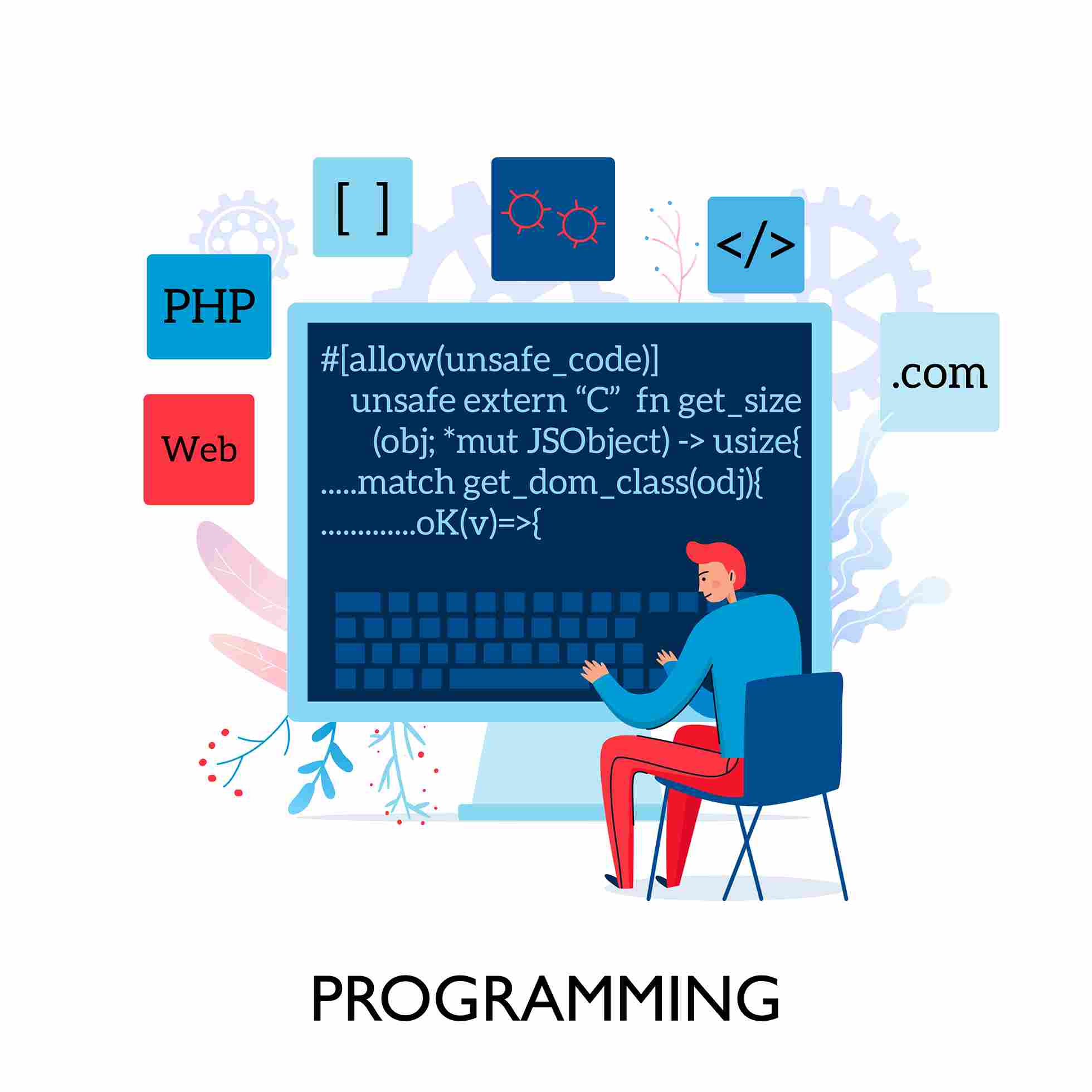 5 methods of coding