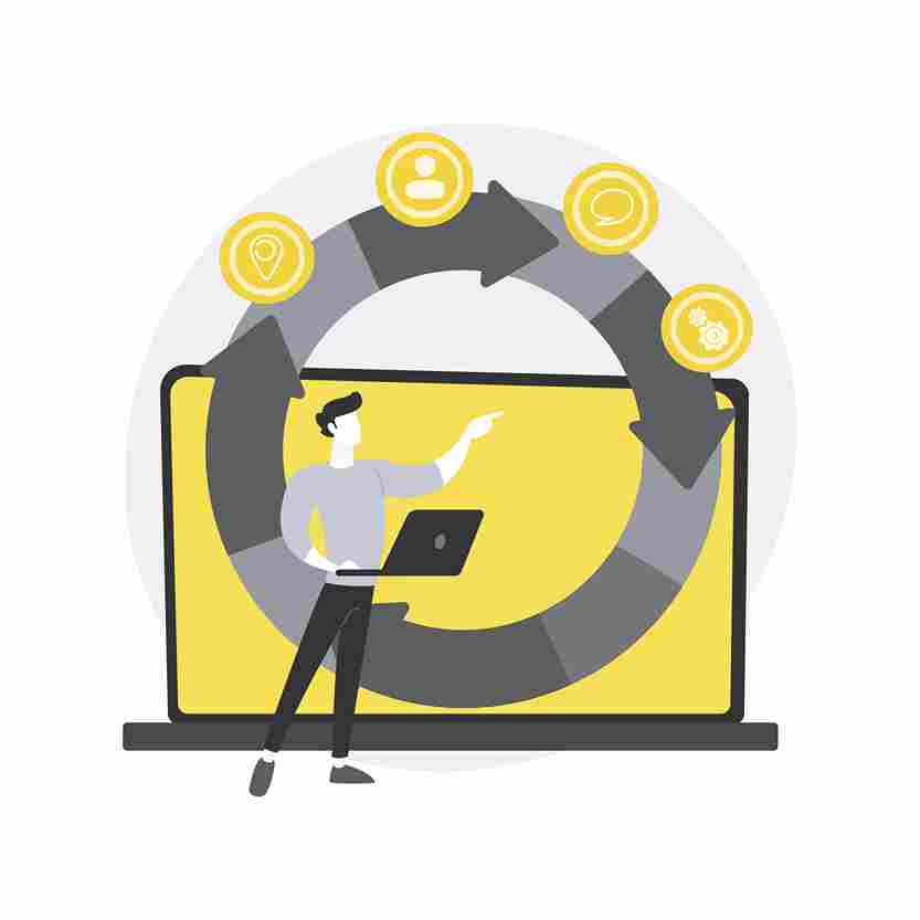 web service life cycle