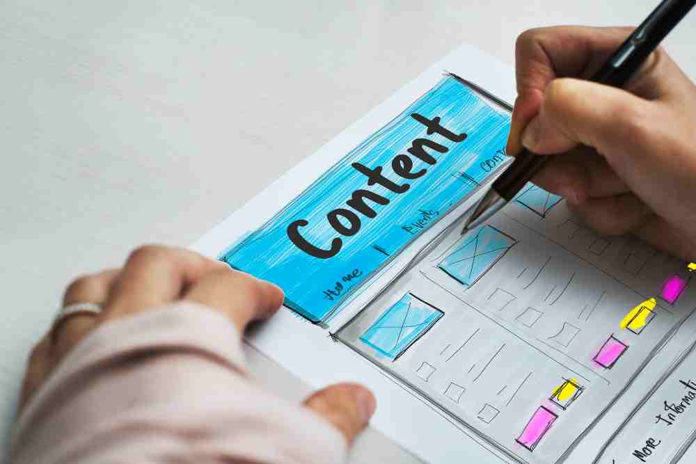 content most popular on a website